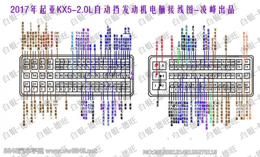 2017年起亚KX5-2.0L自动挡发动机电脑接线图